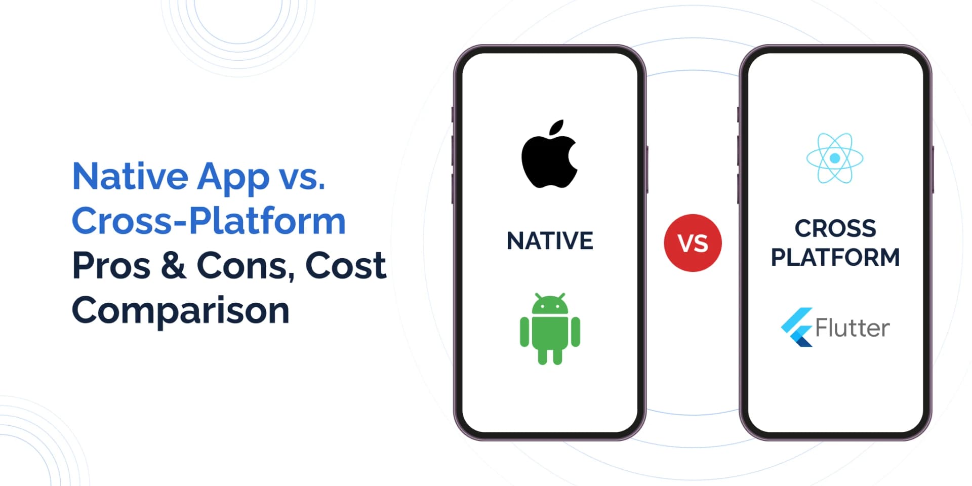 Native vs Cross-Platform App Development — Which Is Right for Your Business?